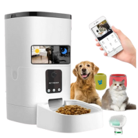 Pet Care Gadgets